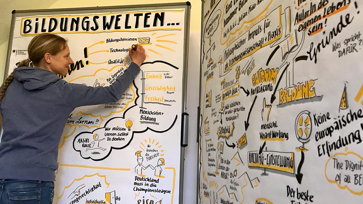 In Echtzeit bringt Britta Mutzke die Tagungsinhalte per Graphic Recording aufs Papier
